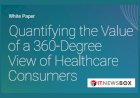 Quantifying The Value Of A 360 Degree View Of Healthcare Consumers