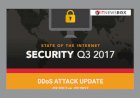 Q3 2016 State Of The Internet Security Report