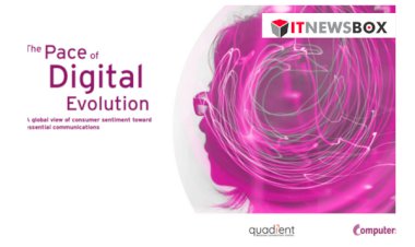 The Pace Of Digital Evolution