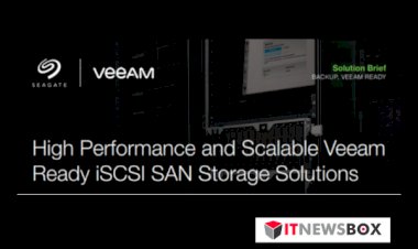 High Performance And Scalable Veeam Ready ISCSI SAN Storage Solutions